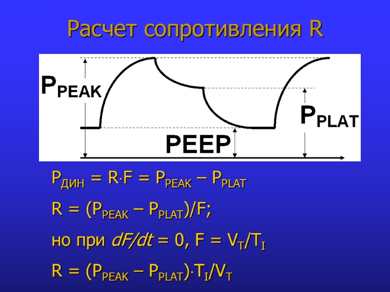 Расчет сопротивления R PДИН = RF = PPEAK – PPLAT R = (PPEAK –
